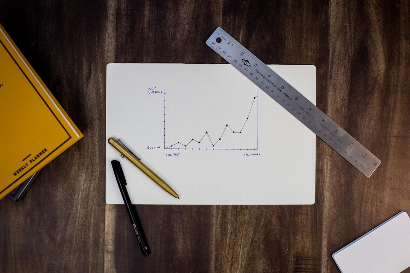 content marketing goals