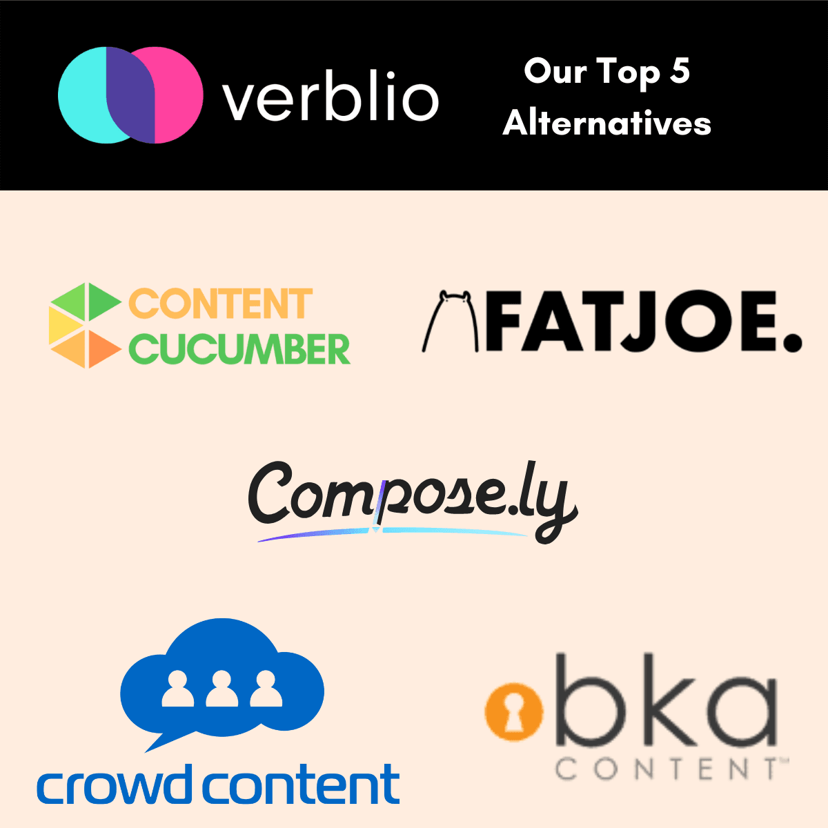 Infographic of 5 Verblio Alternatives. Content Cucumber, Fat Joe, Compose.ly, Crowd Content, and BKA Content